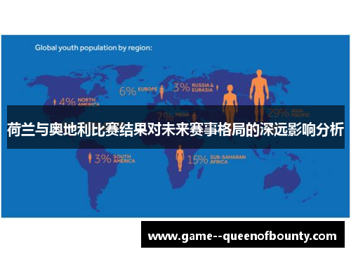 荷兰与奥地利比赛结果对未来赛事格局的深远影响分析 荷兰与奥地利比赛结果对未来赛事格局的深远影响分析
