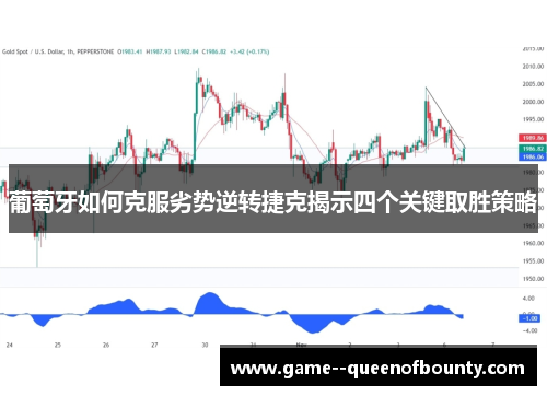 葡萄牙如何克服劣势逆转捷克揭示四个关键取胜策略