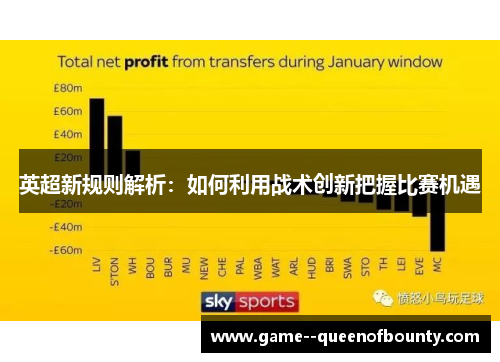 英超新规则解析:如何利用战术创新把握比赛机遇 英超新规则解析:如何利用战术创新把握比赛机遇