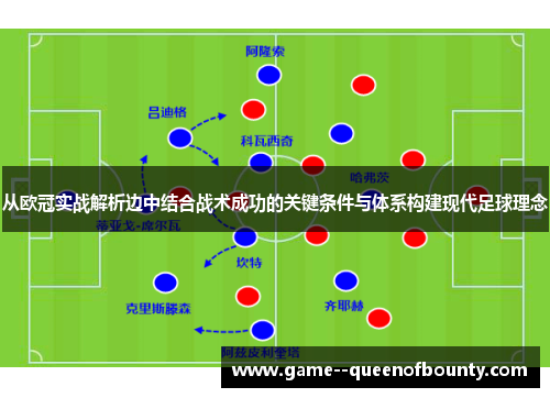 从欧冠实战解析边中结合战术成功的关键条件与体系构建现代足球理念 从欧冠实战解析边中结合战术成功的关键条件与体系构建现代足球理念