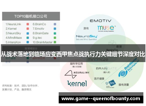 从战术落地到临场应变西甲焦点战执行力关键细节深度对比 从战术落地到临场应变西甲焦点战执行力关键细节深度对比