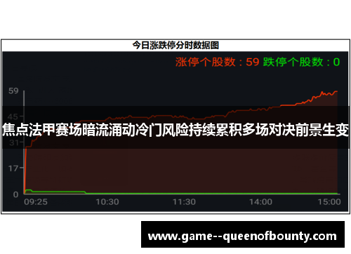 焦点法甲赛场暗流涌动冷门风险持续累积多场对决前景生变 焦点法甲赛场暗流涌动冷门风险持续累积多场对决前景生变