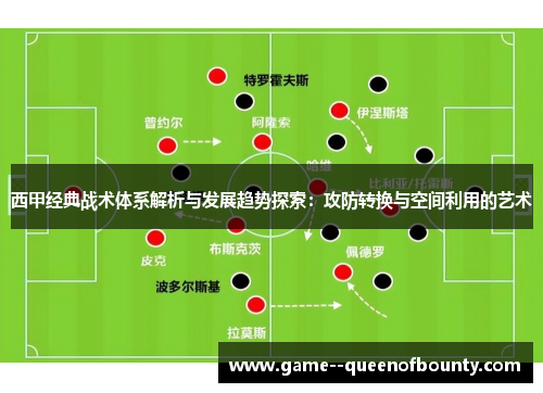 西甲经典战术体系解析与发展趋势探索:攻防转换与空间利用的艺术 西甲经典战术体系解析与发展趋势探索:攻防转换与空间利用的艺术