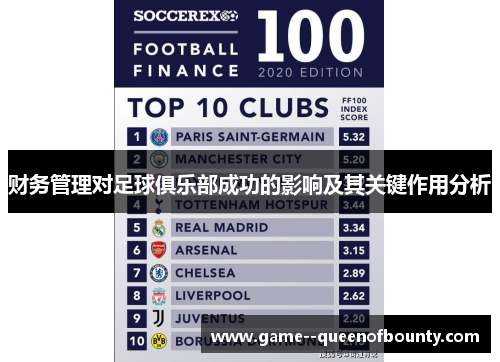 财务管理对足球俱乐部成功的影响及其关键作用分析 财务管理对足球俱乐部成功的影响及其关键作用分析