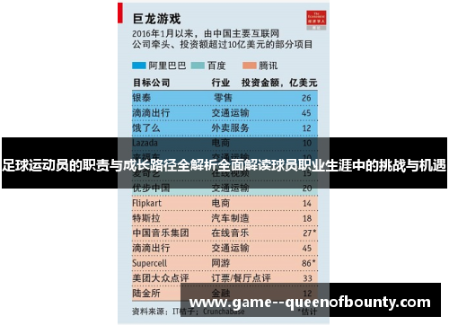 足球运动员的职责与成长路径全解析全面解读球员职业生涯中的挑战与机遇 足球运动员的职责与成长路径全解析全面解读球员职业生涯中的挑战与机遇