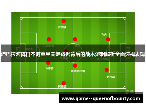 迪巴拉对阵日本时意甲关键数据背后的战术逻辑解析全面透视表现 迪巴拉对阵日本时意甲关键数据背后的战术逻辑解析全面透视表现