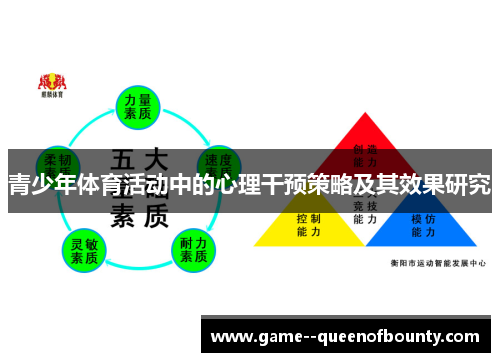 青少年体育活动中的心理干预策略及其效果研究