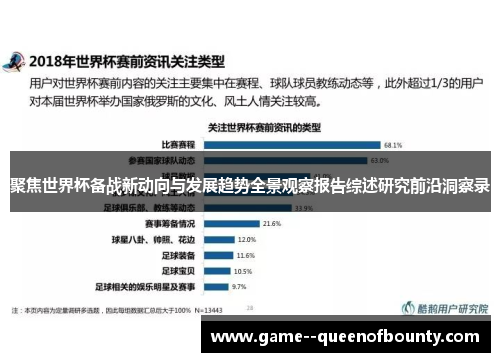 聚焦世界杯备战新动向与发展趋势全景观察报告综述研究前沿洞察录