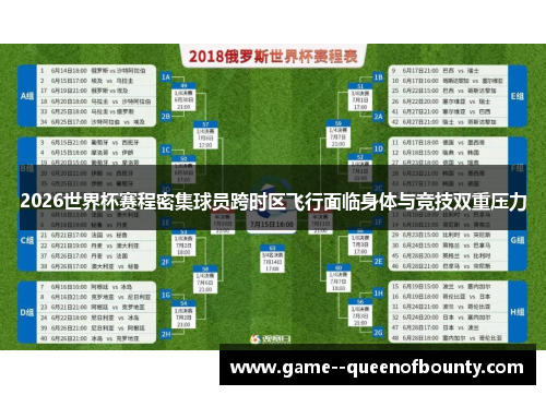 2026世界杯赛程密集球员跨时区飞行面临身体与竞技双重压力