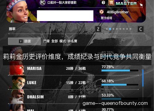 莉莉金历史评价维度，成绩纪录与时代竞争共同衡量